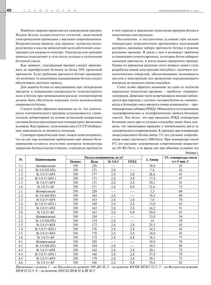 Зимнее бетонирование ТБ стр.3.JPG