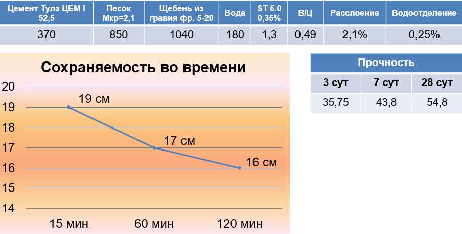 Москва.PNG